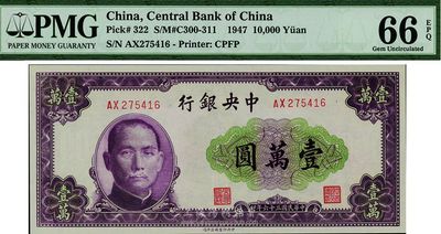 民国三十六年（1947年）中央银行北平厂壹万圆，全新