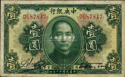 民国十二年（1923年）中央银行绿色壹圆，单字轨，宋子文·黄隆生签名；森本勇先生藏品，近八成新