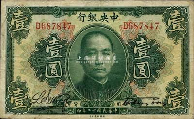 民国十二年（1923年）中央银行绿色壹圆...