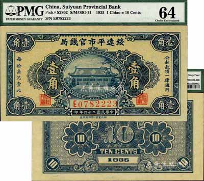 民国二十四年（1935年）绥远平市官钱局壹角，全新品相者罕见