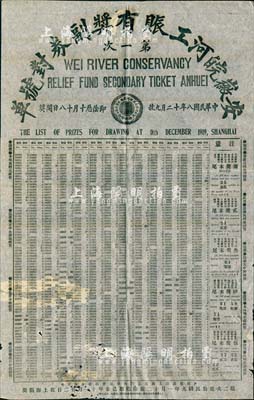 民国八年（1919年）安徽皖河工赈有奖副...