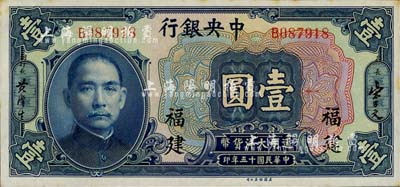 民国十五年（1926年）中央银行大洋壹圆，福建地名；台湾明德堂藏品，未折九六成新