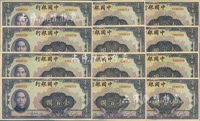 民国二十九年（1940年）中国银行美钞版壹百圆共12枚，重庆地名，单面号单字轨，部分连号；海外回流，除2枚九成外，其余约九八成新，敬请预览