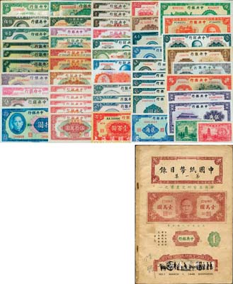 1948年《中国纸币目录·第一集》（中央银行全集）镇海刘行方编辑，吴县王松龄、李安深校阅，中国纸币社发行，乃钞坛前辈研究中央银行纸币之启蒙工具书，昔年对提倡集钞活动影响深远，亦为我国集钞历史之一大见证；保存尚佳，敬请预览（另附中央银行各版纸币54枚，品种丰富，且整体品相甚佳，七五至全新，敬请重视）