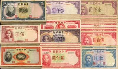 中央银行法币共142种不同，详分：华德路...