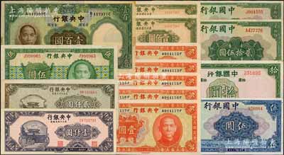 国钞15枚，详分：中国银行1937年拾圆无字轨，1940年美钞版伍圆无字轨、贰拾伍圆2枚；中央银行中华版1936年宝鼎壹圆5枚连号、伍圆，华德路版1936年壹百圆，东北九省流通券1945年壹佰圆2枚连号、1947年中华版壹仟圆、中央厂贰仟圆；资深藏家出品，八成至全新