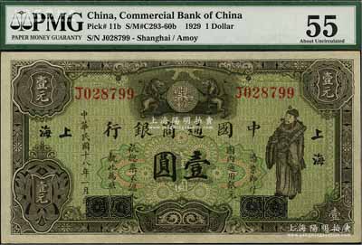海上繁华·中国纸币-拍卖结果-上海阳明拍卖有限公司-中国纸币,老股票与 