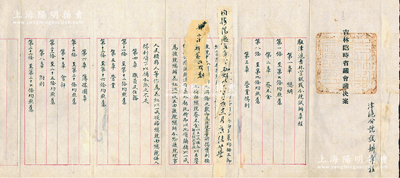 民国初年“吉林临时省议会议决案（驻津沪吉林官银钱分号试办章程）”1份，内中开列试办章程八章共26条，且附贴有2条批注，钤有官印一处，内容颇为详尽，乃研究吉林永衡官银钱号之历史文献；保存甚佳，敬请预览