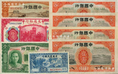 国钞8枚，详分：中国银行1931年天津伍圆4枚、1935年天津马耕地壹圆、1936年壹圆；交通银行1914年上海拾圆；中国农民银行1937年壹角；九至九八成新，敬请预览