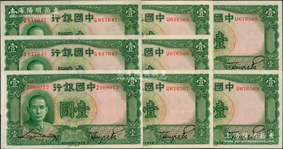 民国二十五年（1936年）中国银行德纳罗...