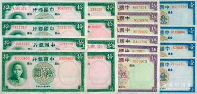 民国二十六年（1937年）中国银行德纳罗...