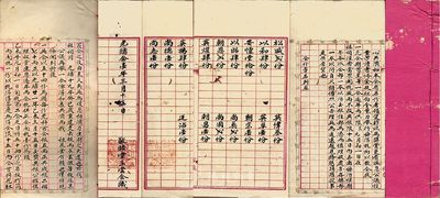 光绪念壹年（1895年）敬睦堂三尝会“义会议墨”一册，厚16页，内中共集银270两，分作54份，并对规议、每年两会开执时间、所得花红等均有详尽之描述，前后共历时18年；此乃我国最古老的民间金融互助方式，即传统的信用融资“做会”，也可视作早期的股份合作形式；此种清代实物存世极为罕见，尤其记录能如此详尽者更是难得以求；有蛀孔，但内文明晰，值得品味，敬请细览