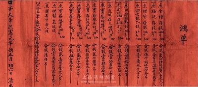 中华大帝洪宪元年（1916年）新正月初六日（山西怀仁）恒丰玉记“鸿单”一份，此鸿单即为年底总结单或分红结算单，内中对资产、赢利进行盘算；此种鸿单对研究晋商制度颇有裨益，一般存世较为少见，尤其是袁氏称帝之洪宪时代更是难得，八成新