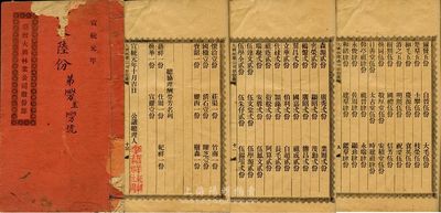 宣统元年（1909年）篁湾大兴林业公司股份部一册，该公司地处广东江门地区，共集得股份11364股，每股银3钱6分；内中对发起缘由、公议章程、股东名录等均有详尽之记录，极具民间股份制度之传统内涵，值得重视和研究；有小破损，保存尚可，敬请预览