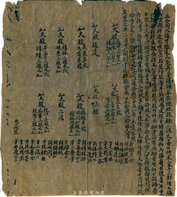 咸丰七年（1857年）安徽徽州地区“股份合同”一份，内容为德才、德逵等人将本家碓扦造水碓（即水力舂米作坊）按10股分配，内中列明各股东姓名及分配状况，并约定公议条约等；此乃早期之本土传统式老股票，内涵丰富，值得珍视和关注，保存尚可，敬请预览