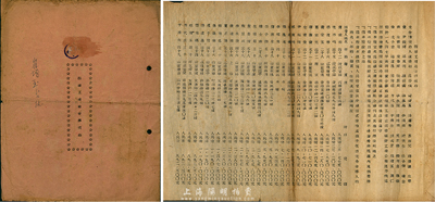 1951年（上海）振华工业社合夥契约1册，该厂资本总额人民币1.942675亿元,内列各股东详细信息、出资状况及公议条款等，十分具有研究和参考价值，七成新