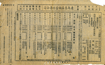 民国十六年（1927年）天津康年集益储蓄...