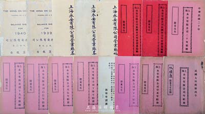 民国时期“上海永安有限公司”年结册、营业账略、决算报告共16册不同，分别发行于1918年、1923年、1924年、1926至1933年各1册、1936至1940年各1册，每年对公司资产类、负债类、纯益分配类及董事会成员均有详尽之记载，对研究上海永安公司之史料不失为宝贵之实物佐证，保存尚可，敬请预览和珍视