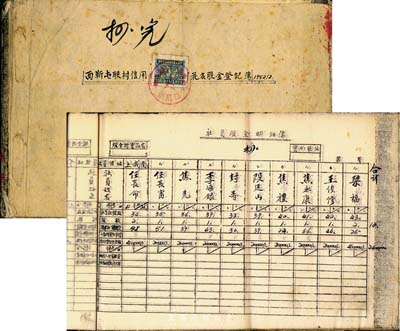 1952年（山西介休）西靳屯联村信用合作社花名股金登记簿1本，详细记录有南靳屯、上城南、下城南、西靳屯等地百余名社员之社员证号、股数、金额等情，内容丰富，且不失为研究新中国合作社股票之历史佐证；保存甚佳，敬请预览