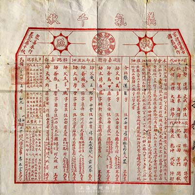 民国三十二年（1943年）青帮“义气千秋·潘·执照”1张，上印有十大帮规、十大禁止、帮会沿革、历代师祖等内容，保存尚佳，敬请预览