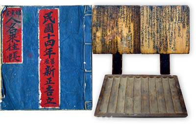民国时期传统金融业实物3件，详分：民国十四年（1925年）山西文水《锦生当人名来往帐》1册，为难得之典当业实物；旧时钱庄业存放清点铜元木制用具1件；民国早期晋商银钱业“流水账”木牌1块；均保存尚佳，敬请预览
