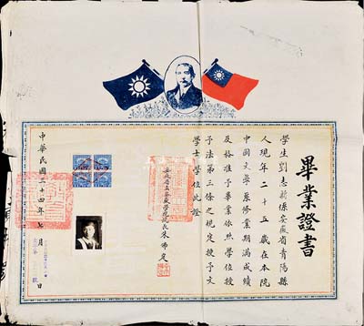 民国三十四年（1945年）安徽省立安徽学院·毕业证书1张，颁给青阳籍学生刘志新氏学士学位，由院长朱佛定（中国著名外交家、教育家，曾任中国外交部通商司司长、私立上海法政学院院董、安徽省政府代主席等职）签署，上印孙中山像和双旗，七五成新