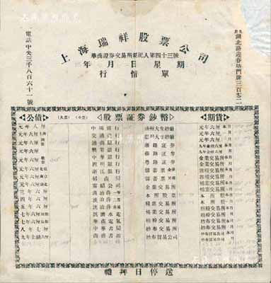 民国拾年（1921年）上海瑞祥股票公司行...
