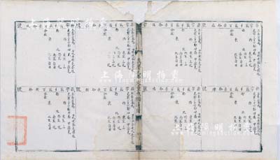 明代万历九年（1581年）“丈量鱼鳞清册”一页，未填用，左下角钤有骑缝官印；此为古代土地产权登记之专用，出自徽州府，乃研究中国土地制度史之重要历史实物；保存尚佳，上端有修补，敬请预览