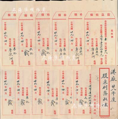 民国廿九年（1940年）香港唐拾义药厂“港厂廿八年度（第壹届）”股东利息收条共12枚，每枚面额均为全年股本息银港币壹佰玖拾陆元，其股东均为唐拾义之子唐亚洲、唐欧洲等，附带原信封；该药厂乃近代中国著名药号，在民国时代久负盛名，且纯属家族企业，其股东均属唐氏子弟；源于唐氏后人之遗存，罕见，八五成新