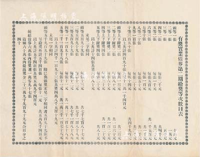 民国早期“有奖实业债券第二期给奖等次数目表”一张，其上列明各奖次、金额等情形，少见，八成新