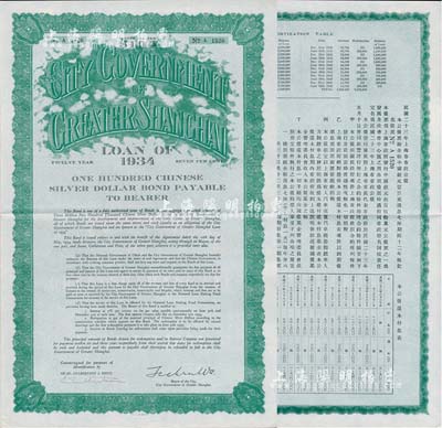 民国二十三年（1934年）上海市市政公债壹百元，正面英文，背面有中文，由上海市市长吴铁城、新丰洋行葛勃生等签名，附带有息票；少见，八五成新