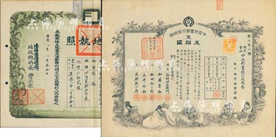 明治廿七年（1894年）株式会社中立貯蓄银行假株券，面额金五拾圆，图案古朴而美观，八五成新（另附：康德八年伪满洲国土地执照1张，所有权人为三井物产株式会社）