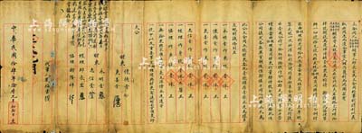 民国拾肆年（1925年）北京前门“万庆祥”合同1份，事为永明堂、怀德堂、秉善堂、志信堂4家出资银洋3000元，在前门外大宏庙路开设万庆祥煤铺，内分永明堂东股壹俸、怀德堂东股贰俸、秉善堂东股贰俸、志信堂东股壹俸、经理作身股壹俸五厘、协理作身股壹俸，并约定各项公议条款；身股，即人力股，其办法与近代西洋工业所推行的分润制度相似，在商号获利后，财东按银股分红，劳动者按顶身股分红，且不承