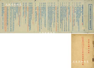 上海永安纺织公司股份资料共2件，详分：《上海永安纺织股份有限公司第二次修改章程草案》1份，内印“蓝色原文”和“红色改本”之详细修改章程；1936年《上海上海永安纺织股份有限公司廿五年份决算报告书》，内中董事名单、资产各表等详情；该公司属永安财团旗下企业，保存尚佳，敬请预览