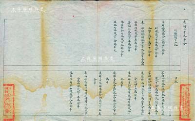 光绪二十九年（1903年）“川盐项下入款、出款”之清册1页，乃记录宜局（即宜昌）盐税收入和支出情况，涉及江防、筹饷、练兵新饷、京饷、枪砲局、善后局等诸多栏目，且两侧均钤有骑缝官印；此乃清代盐政之史实，保存尚佳，敬请预览