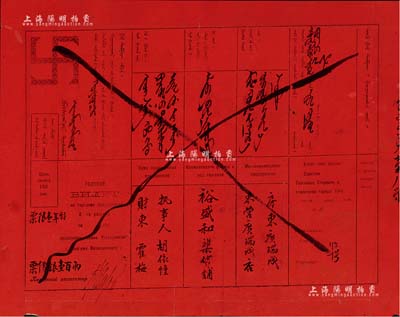 清末民初库伦地区“营业执照”1张，颁给“东营广瑞成店之裕盛和襍货店”，票限壹年，票价银壹百两，上印蒙文、俄文和“卐”字标志，乃属旅蒙商之历史实物；罕见且保存甚佳，敬请预览