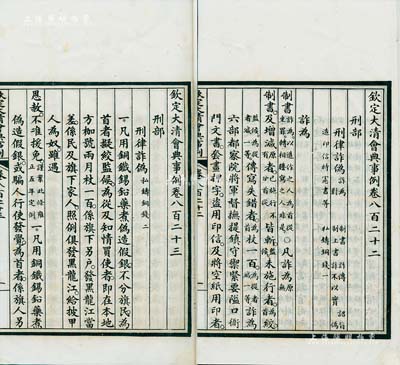《钦定大清会典事例》1册，内中包括刑律诈伪（含私铸铜钱）、刑律犯奸等，属清代政法类典籍，值得重视和研究，保存甚佳，敬请预览