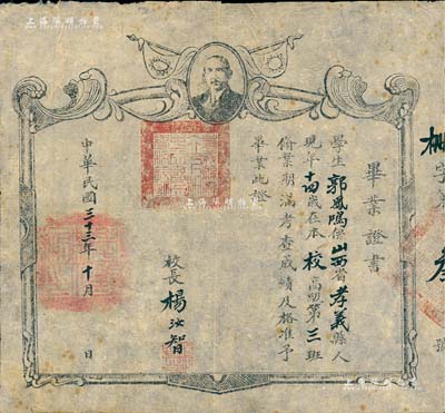 民国三十三年（1944年）孝义县县立下栅...