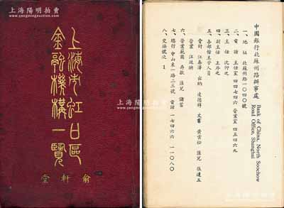 民国三十六年（1947年）《上海市虹口区金融机构一览》1册，内中记录有中国银行、交通银行、中国农民银行、中央银行、中央信托局、邮政储金汇业局、上海市银行、四明银行、浙江兴业银行、浙江实业银行、上海商业储蓄银行等20余家不同银行之详细信息；保存甚佳，敬请预览