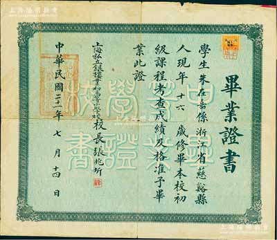 民国二十一年（1932年）上海私立银楼业...