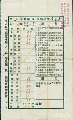 1936年“上海市私立钱业小学二十五年度...