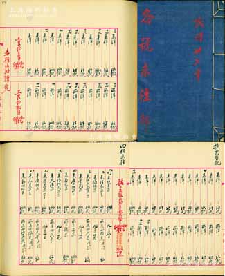 民国卅七年（1948年）《先施公司·各号来往部》账簿一厚册，内中记录先施公司与东亚旅社等17家来往之账目情况；先施公司，乃民国“四大百货公司”之一，此账簿既具史料研究价值，又适用于老股票之辅助展览；保存甚佳，敬请预览