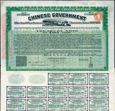 1919年中华民国政府对外发行“中国政府八厘十年期金库券”（即费克斯借款之军火公债）100镑，由北洋政府财政总长李思浩签署，背印有中文；后由南京国民政府所继承，故补印之息票均由财政部长孔祥熙签署；八成新