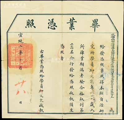 宣统二年（1910年）山东济阳县自治研究所“毕业凭照”1张，由“钦加四品在任升用直隶州特授济南府淄川县调署济阳县正堂自治监督王”所颁发给柳文泉氏；另附柳文泉氏1913年山东养成所毕业证书1张、1927年柳家地契1份；保存尚佳，敬请预览