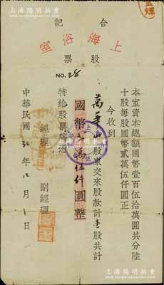 民国32年（1943年）上海浴室（合记）股票，壹股计国币贰万伍仟圆，属抗战时期之云南昆明老股票；少见，七成新