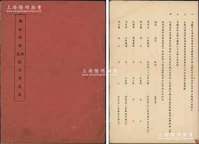 1952年上海《广裕祥猪油皮号合夥议据》1册，该号址设于上海九龙路，资本总额人民币6000万元，分作60股，内中详列7位股东信息、出资状况及公议条款等情；此种老上海传统式合同式老股票内涵丰富，值得研究和推重，保存甚佳，敬请预览