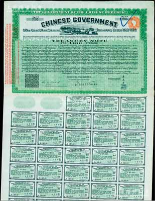 1919年中华民国政府对外发行“中国政府八厘十年期金库券”（即费克斯借款之军火公债）100镑，由北洋政府财政总长李思浩签署，背印有中文；后由南京国民政府所继承，故补印之息票均由财政部长孔祥熙签署；八成新