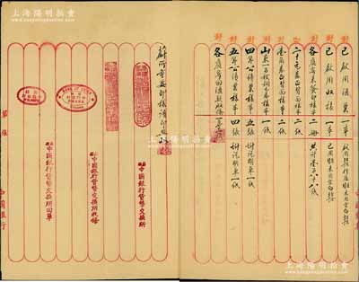 民国七年（1918年）中国银行（张家口蔚县）“蔚所裁撤交代图章信件样本等清册”1册，内中记录蔚所往来信件、信稿之年限、种类和册数，及各项图章、各种样本票据清单清单等（包括纸币、公债样本）；此乃研究中国银行行史之历史实物，保存甚佳，敬请预览