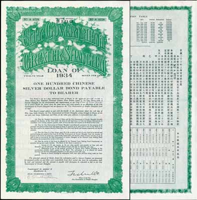 民国二十三年（1934年）上海市市政公债壹百元，正面英文，背面有中文，由上海市市长吴铁城、新丰洋行葛勃生签名，附带有息票；少见，九成新