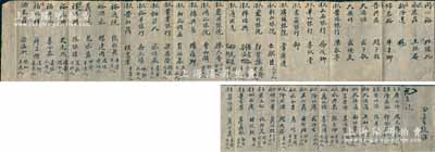 1924年山西票号业《甲子夏旅记名录》一摺，内中记录有宁夏、祁县、太谷、平遥、天津等各埠之著名票号“大德通”、“三晋源”、“大德恒”、“百川汇”、“大盛川”及“晋胜银行”、“山西银行”、“华比银行”、“裕华银行”等约50家票号、银行和商号之名称，及各主事人姓名、籍贯等情，全摺均系毛笔书写，文字俊秀，内涵丰富，亦适用于展览和馆藏；保存甚佳，敬请预览